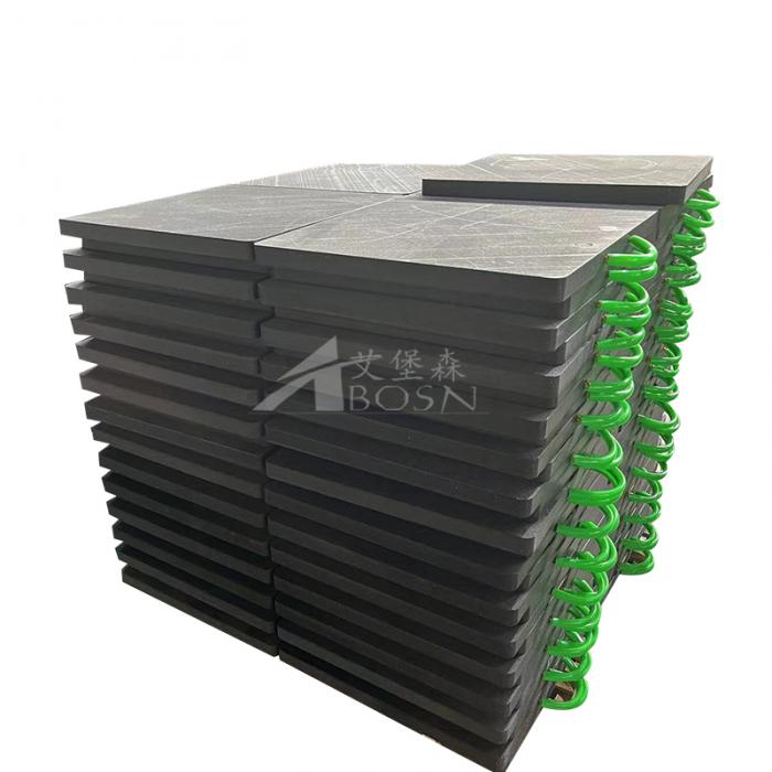 拉毛工藝聚乙烯支腿墊板